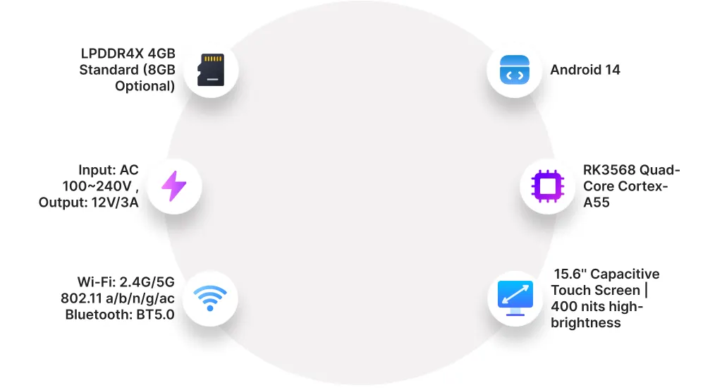 GI Product Image